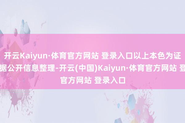 开云Kaiyun·体育官方网站 登录入口以上本色为证券之星据公开信息整理-开云(中国)Kaiyun·体育官方网站 登录入口
